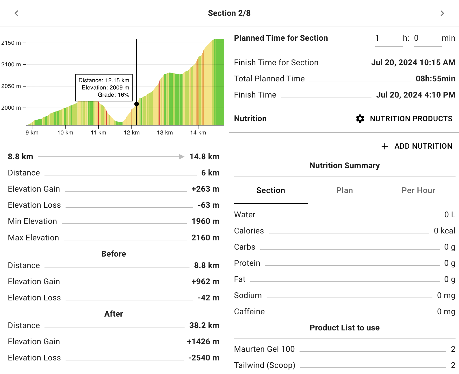 Pacing Planner